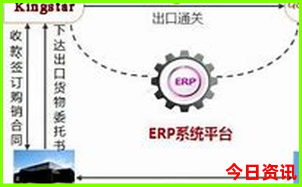 石狮市旅游景点排名前十名