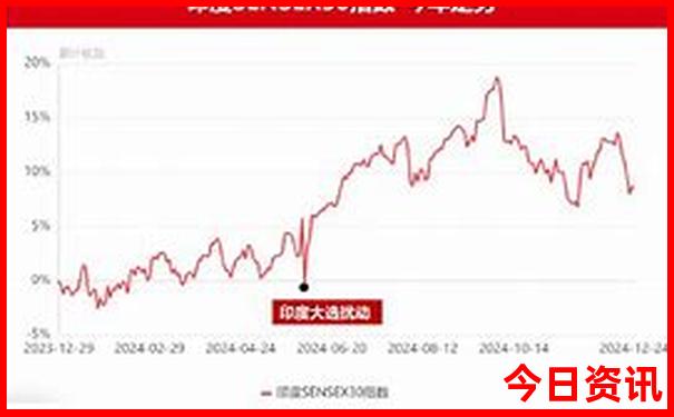 8月去哪里旅游最好国外