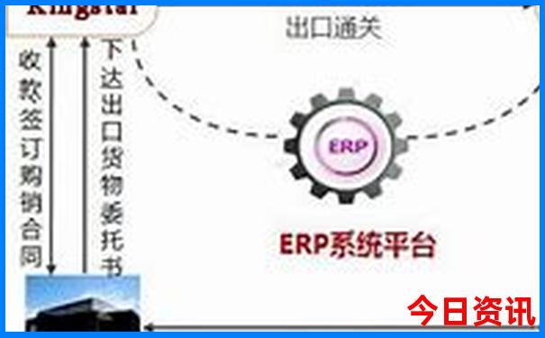 旅游app排行榜
