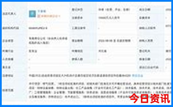 青海五日游最佳路线图