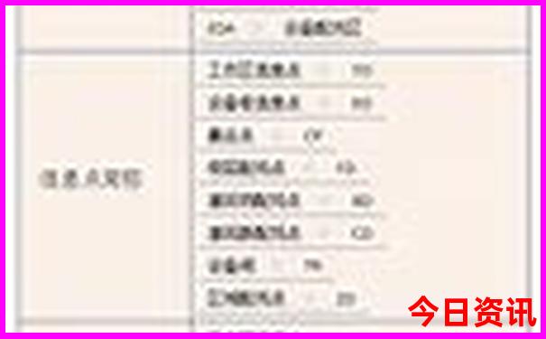 欧洲旅游必看景点推荐