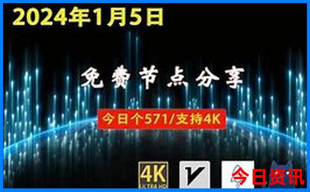 哈尔滨市区内必去景点推荐