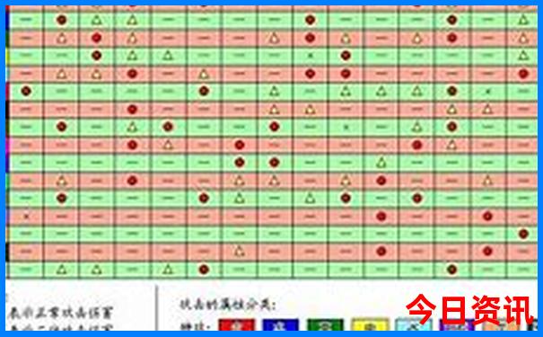 北京周边二日游必去景点