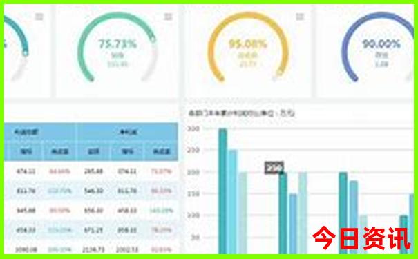 七八月去哪里旅游比较好