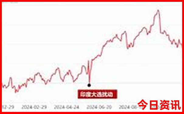 广西北海旅游攻略自由行最佳线路